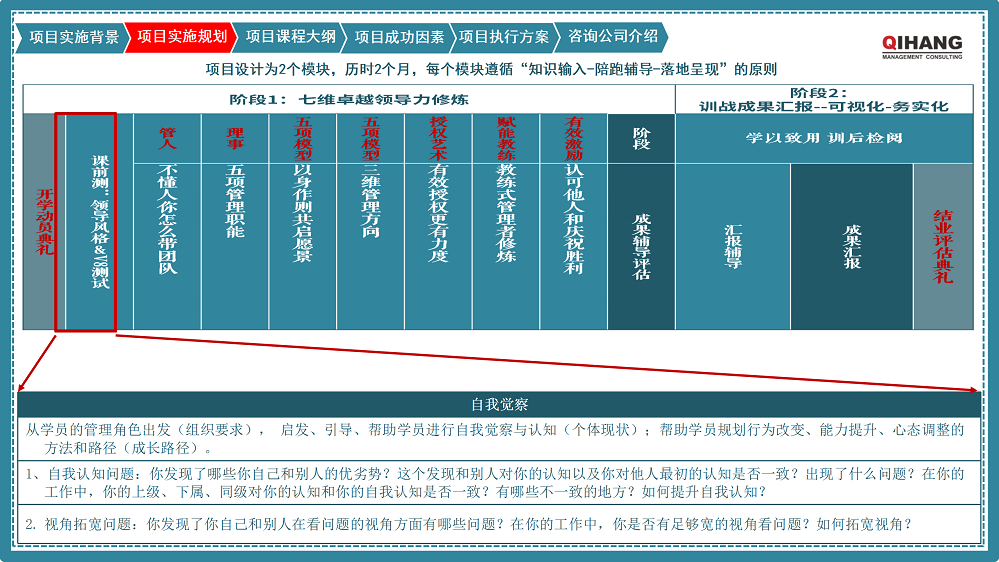 附件2:爱沛精密模塑(上海)有限公司《卓越领导力提升》咨询项目实施方案_05.png
