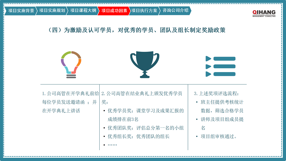附件2:爱沛精密模塑(上海)有限公司《卓越领导力提升》咨询项目实施方案_08.png