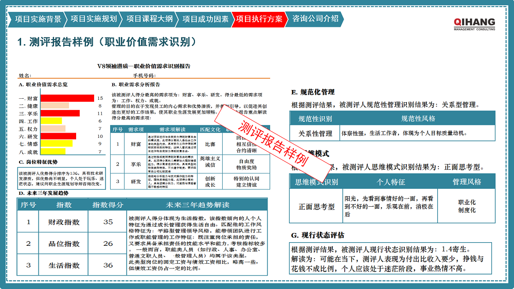 附件2:爱沛精密模塑(上海)有限公司《卓越领导力提升》咨询项目实施方案_10.png